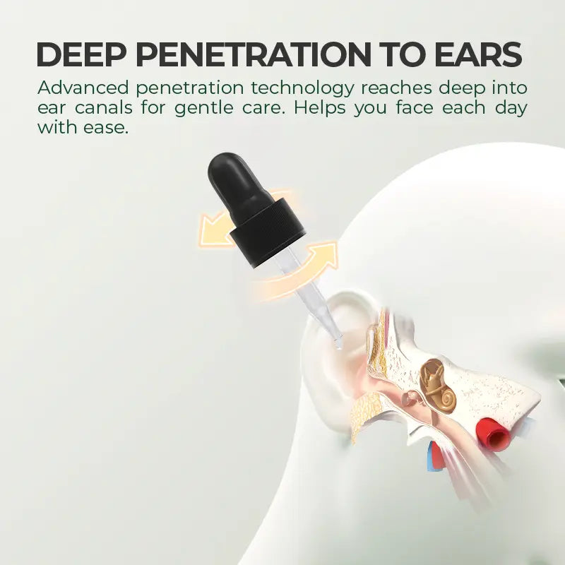 ✨FDA Registered – Ear Care Drops – Plant Based Formula