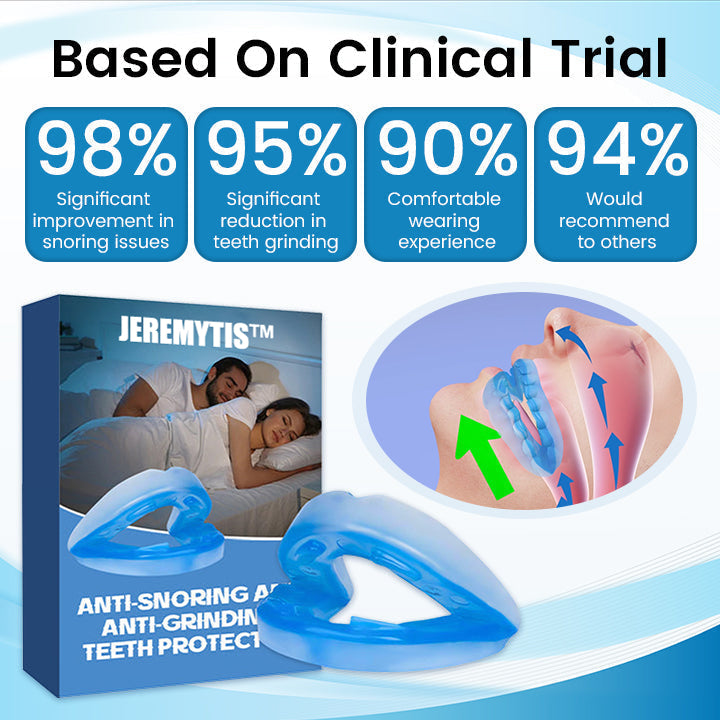 PerfectSleep Solution- Anti-Snoring & Anti-Grinding Teeth Protector