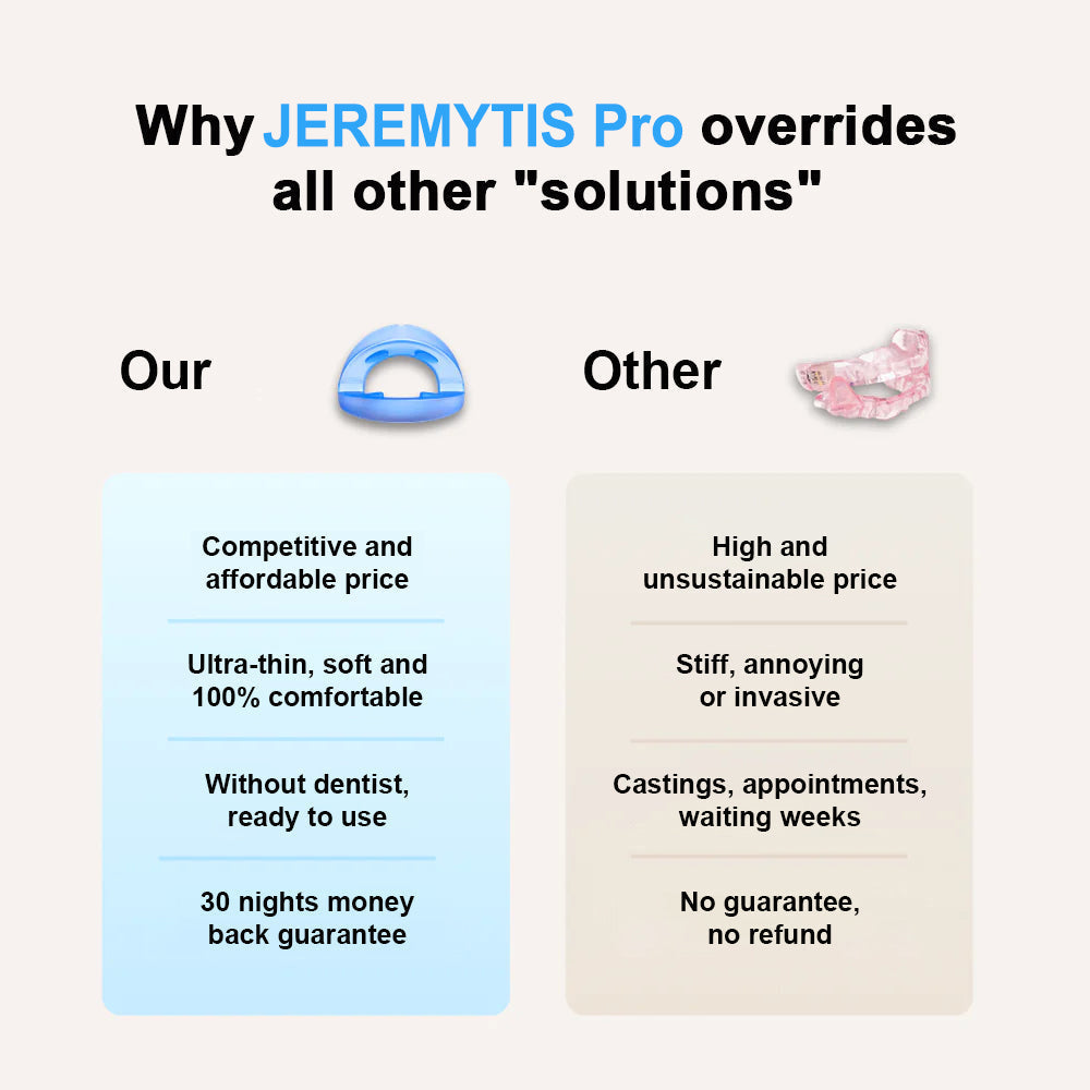 JEREMYTIS™  Professional intelligent anti-snoring device