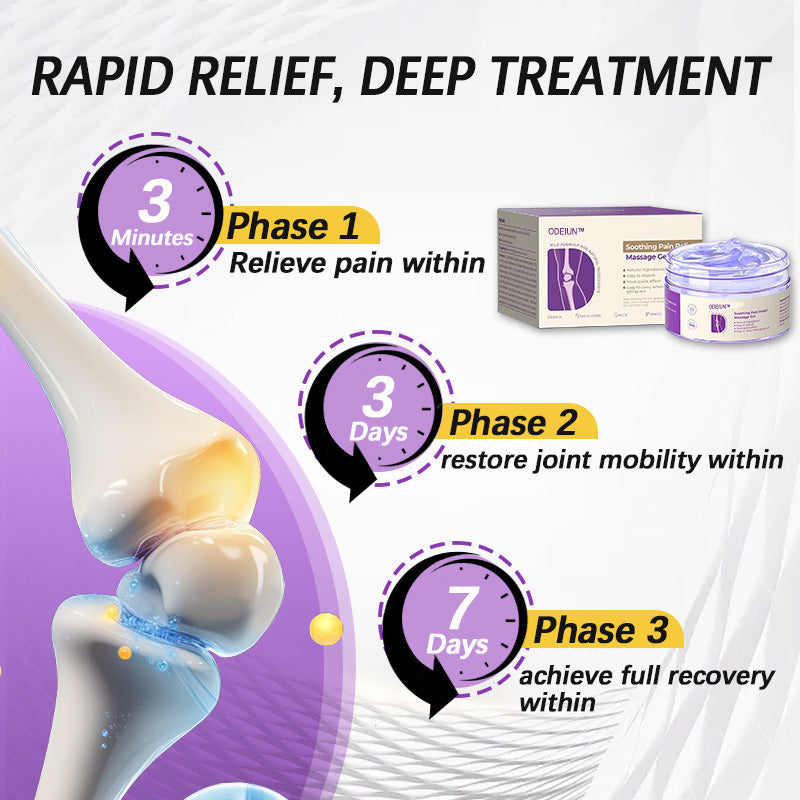 FDA-Registered | Pain Relief Gel – With Turmeric & Emu Oil for Arthritis & Joint Support