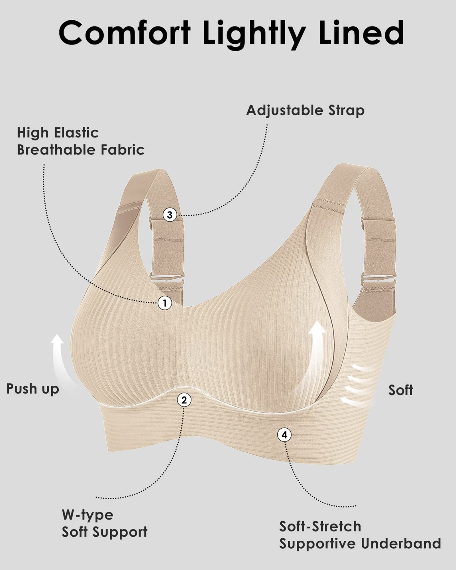 Comfort Full Coverage Wireless Lightly Lined Bra
