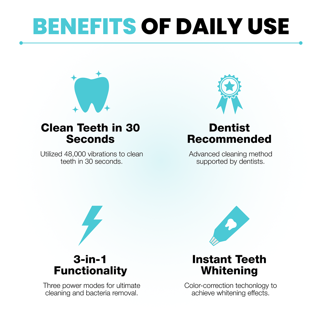 ✨JEREMYTIS™ Electric toothbrush-30-Second Dental Revolution