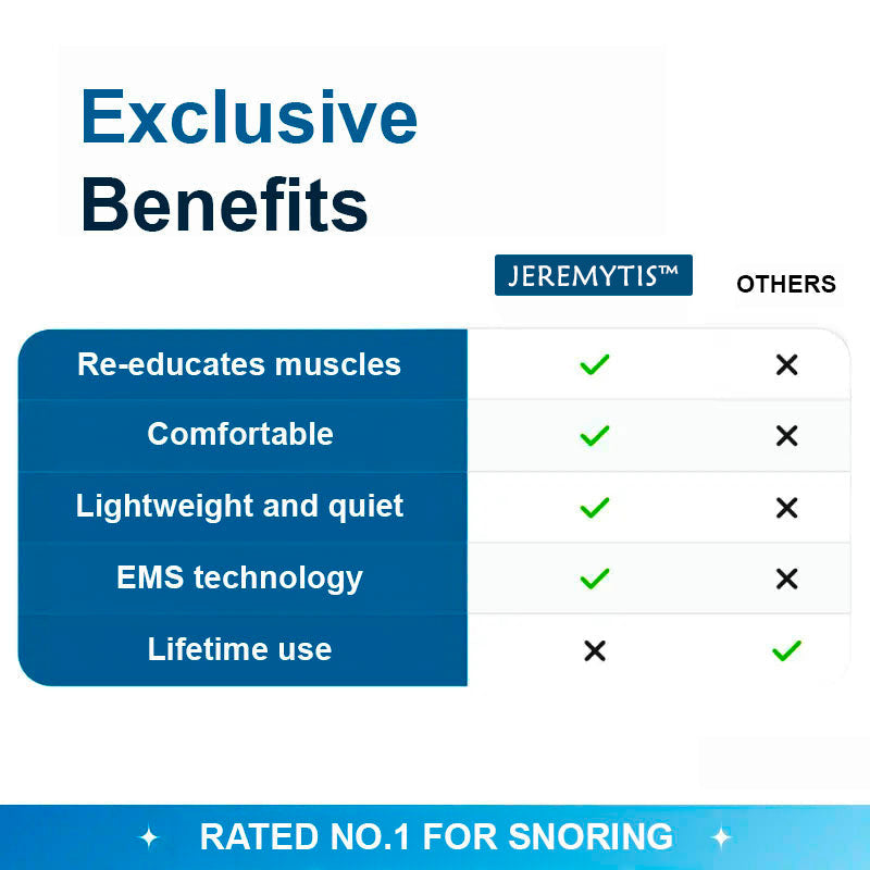 🔥JEREMYTIS™ Professional Anti-snoring Device