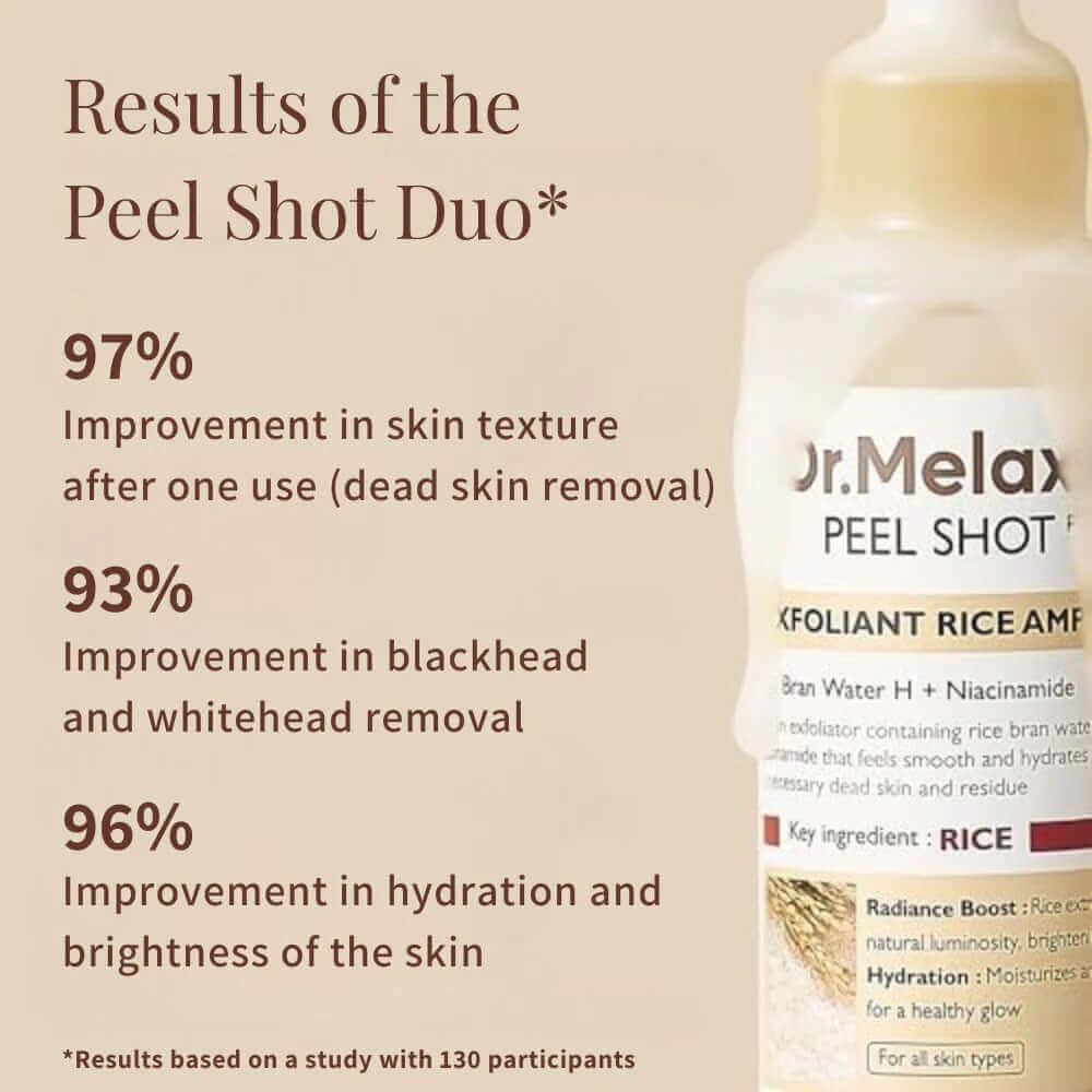 Dr. Melaxin PEEL SHOT™️